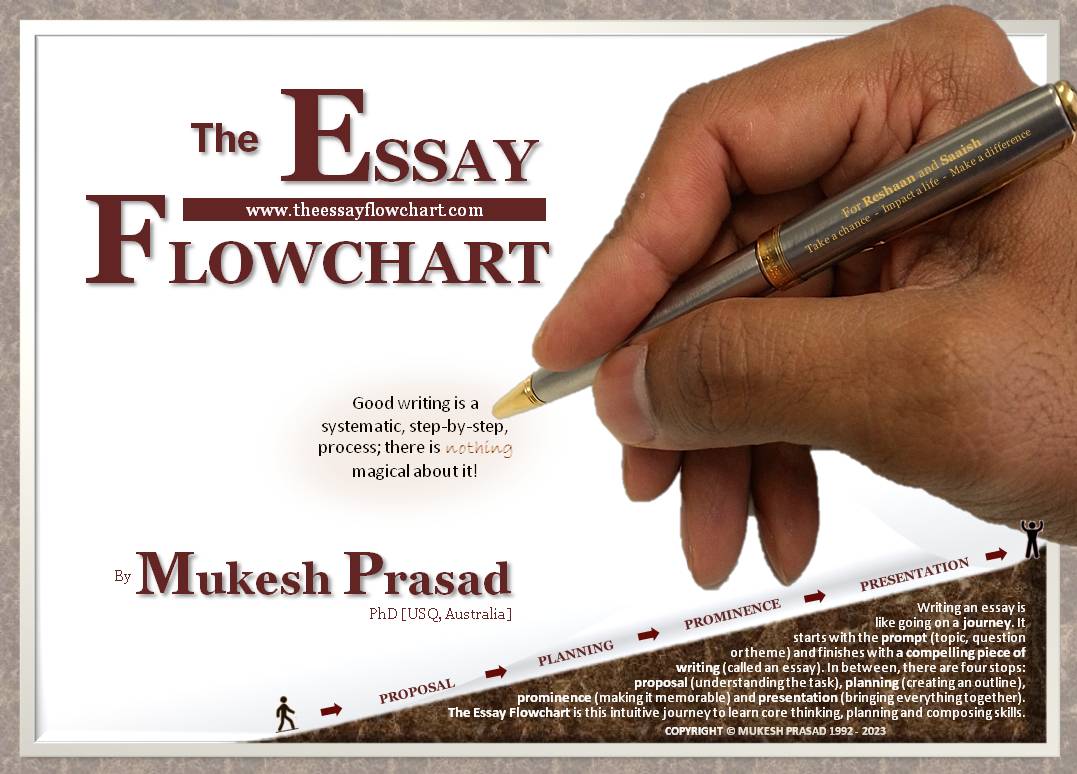 Book - The Essay Flowchart